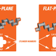 Illustration for article titled What Is A Flat-Plane Crank And Why Is It So Loud? An Explainer